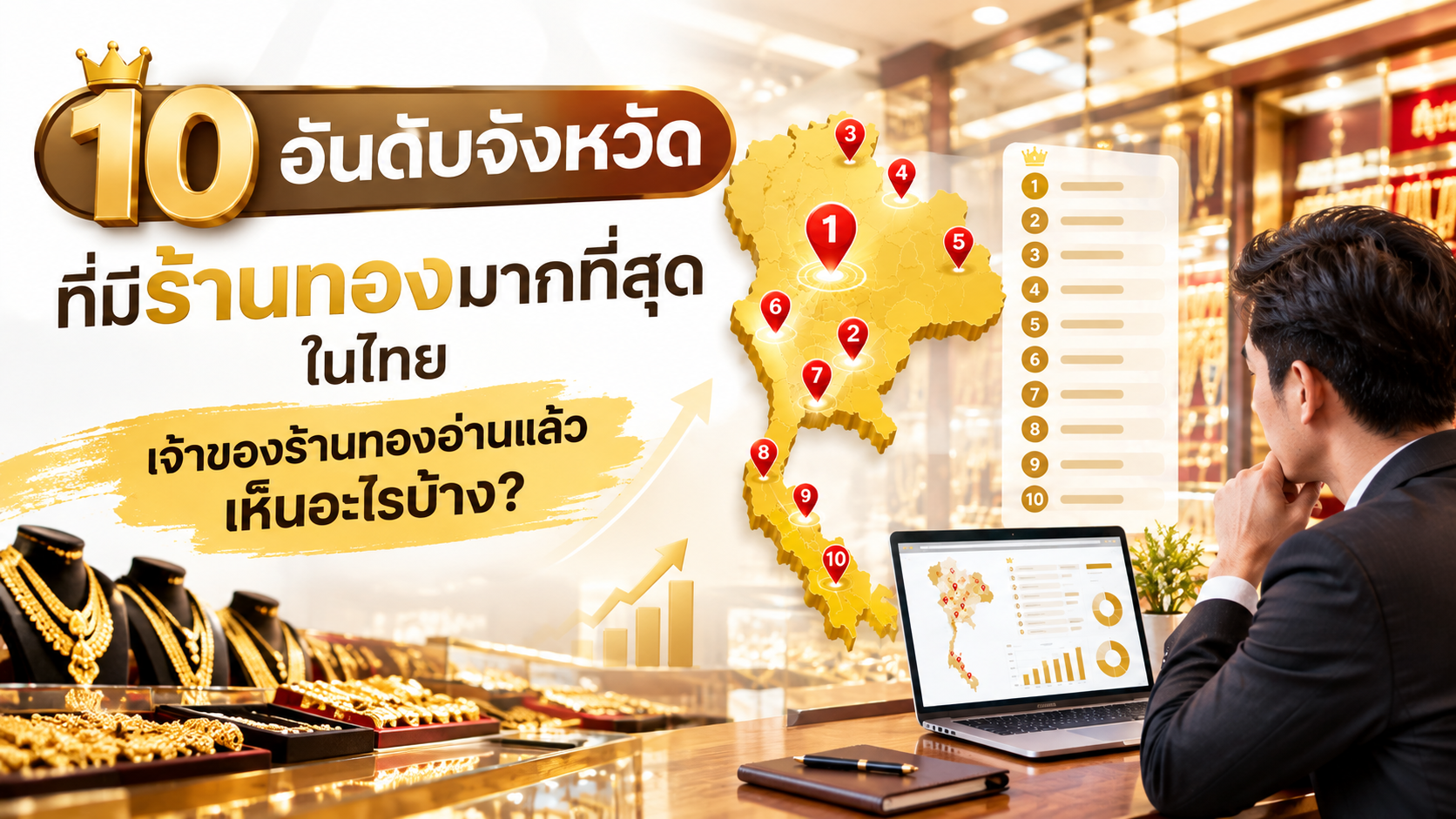 10 อันดับจังหวัดที่มีร้านทองมากที่สุดในไทย เจ้าของร้านทองอ่านแล้วเห็นอะไรบ้าง?