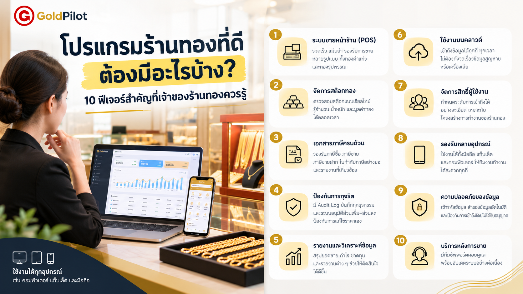 โปรแกรมร้านทองที่ดีต้องมีอะไรบ้าง? 10 ฟีเจอร์สำคัญที่เจ้าของร้านทองควรรู้