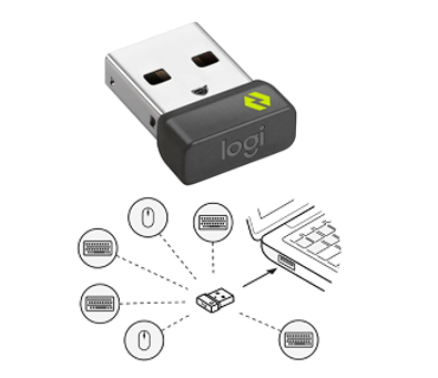 ตัวรับสัญญาน LOGI BOLT USB RECEIVER